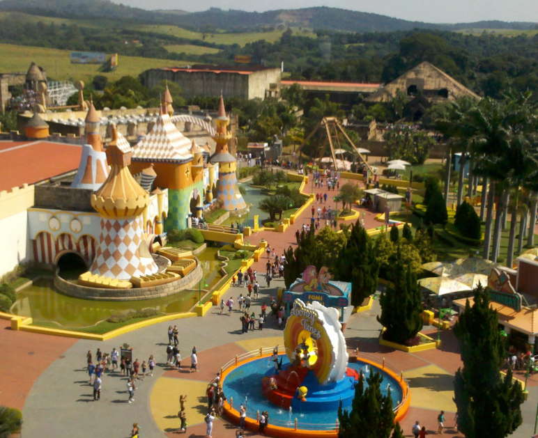 Hopi Hari, Brazil, Brazil